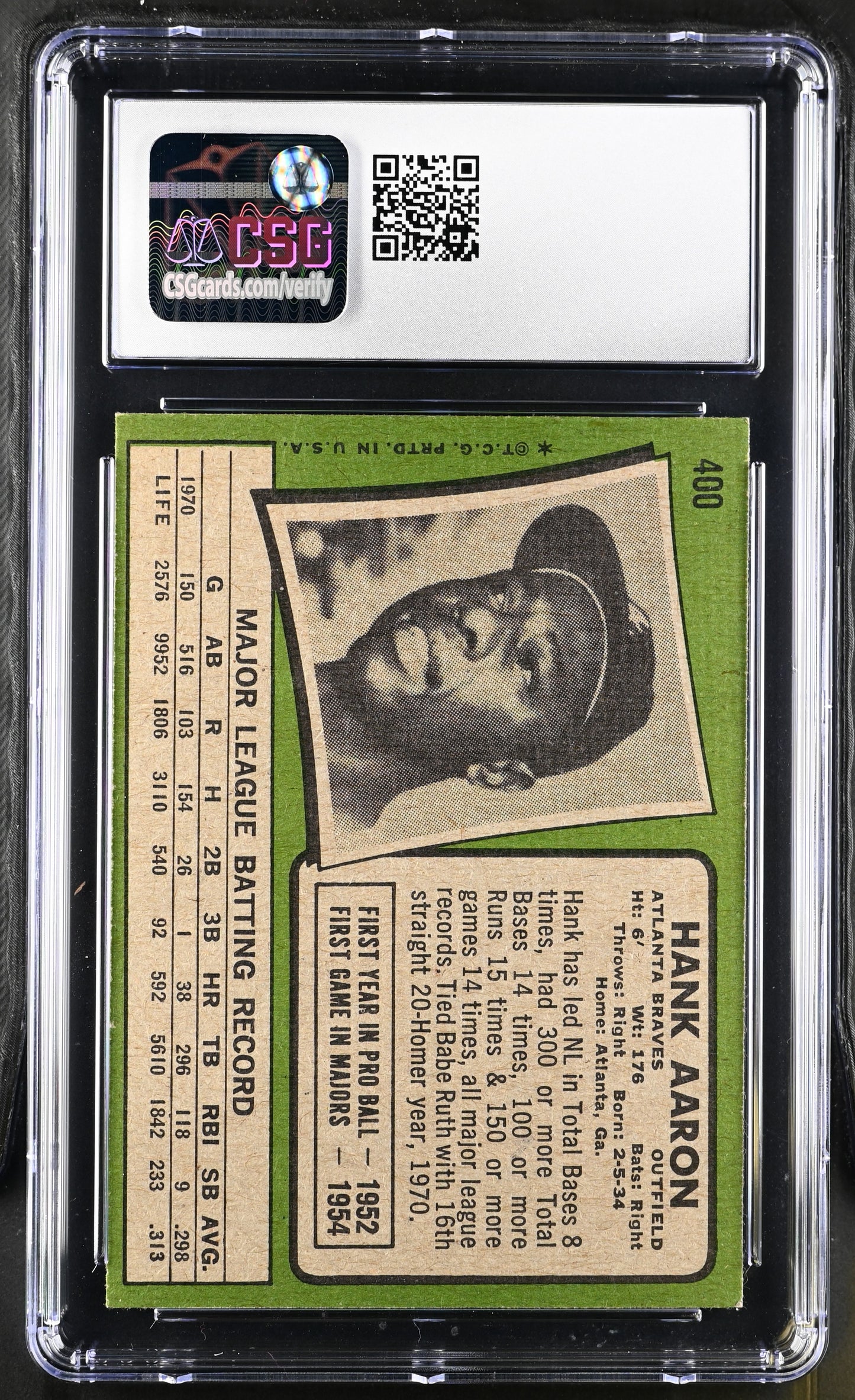 1971 Topps Hank Aaron #400 CGC 8