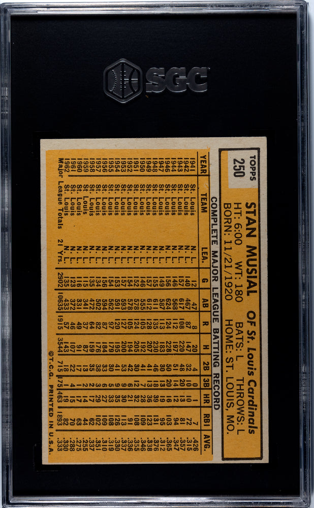 1963 Topps Stan Musial #250 SGC 6