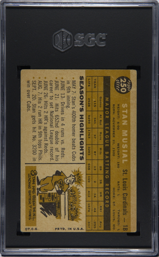 1960 Topps Stan Musial #250 SGC 2