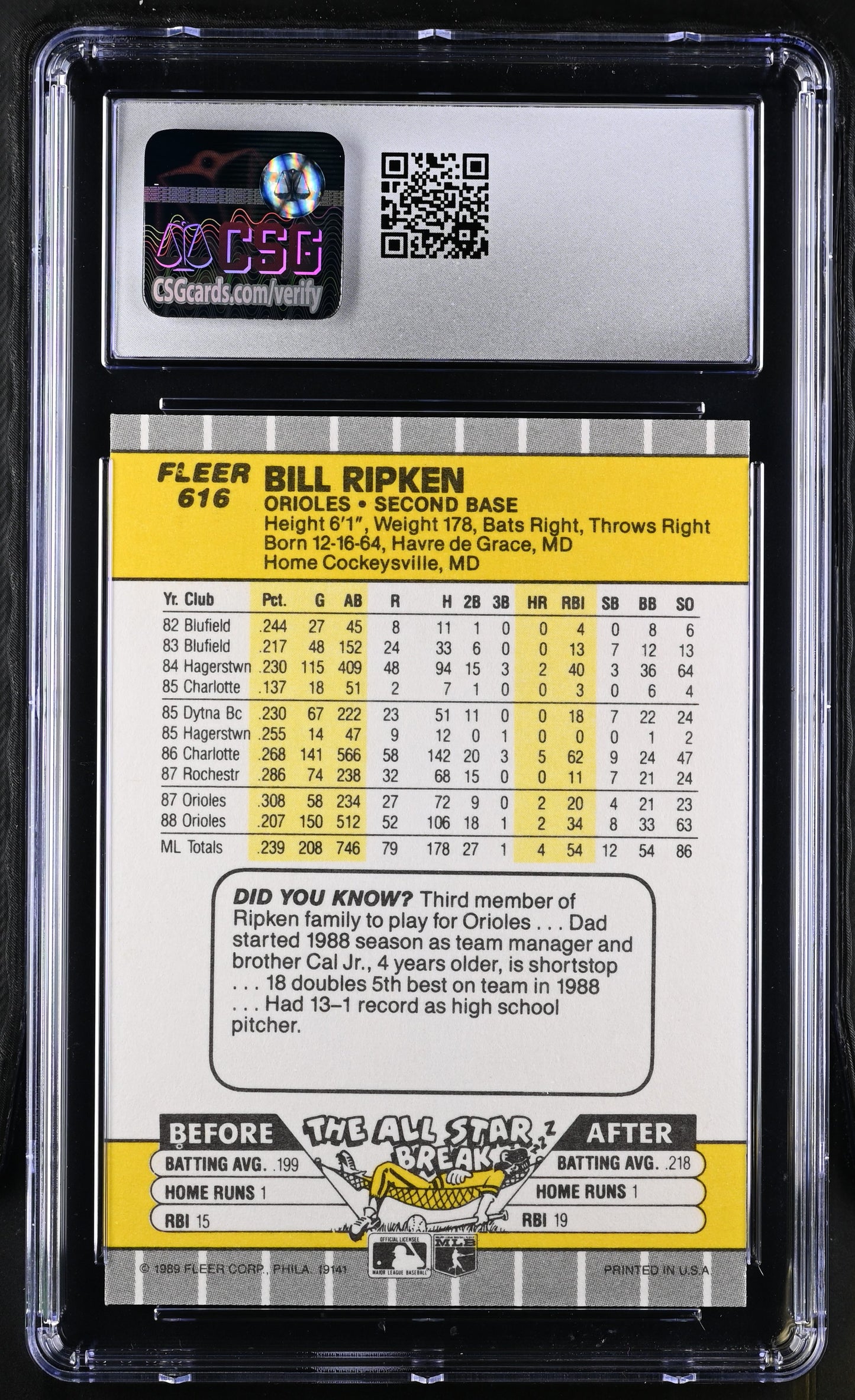 1989 Fleer Bill Ripken #616 Obscenity on Bat CGC 9