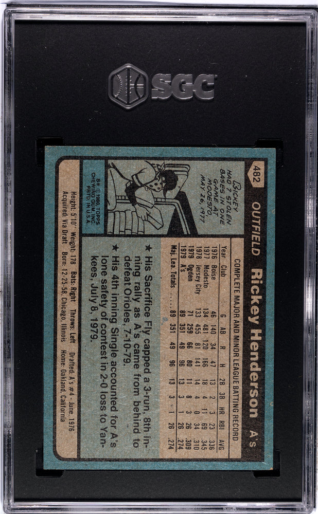 1980 Topps Rickey Henderson #482 SGC 8