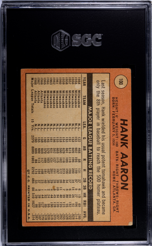 1969 Topps Hank Aaron #100 SGC 1