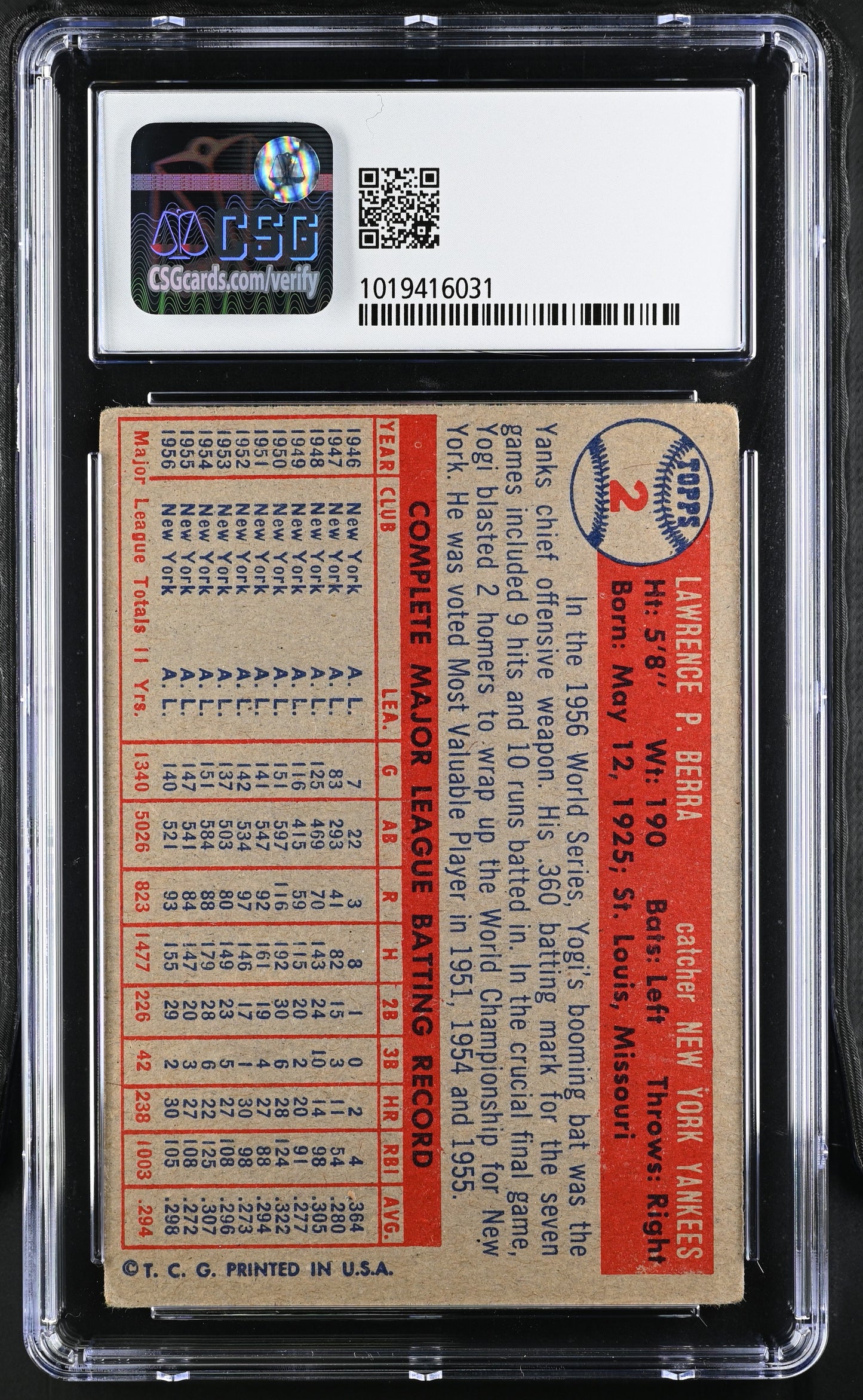 1957 Topps Yogi Berra #2 CGC 2.5