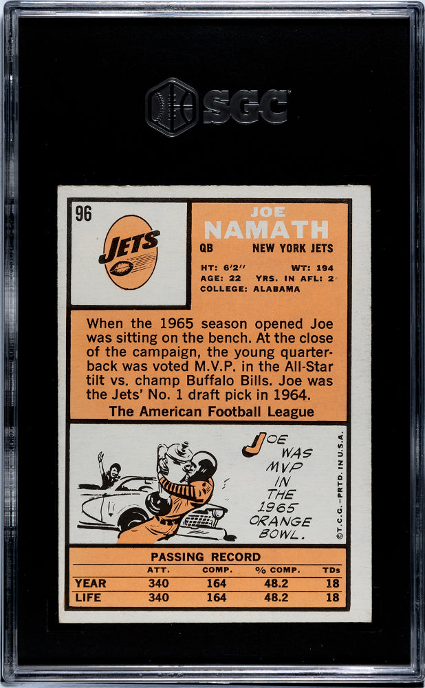 1966 Topps Joe Namath #96 SGC 4.5