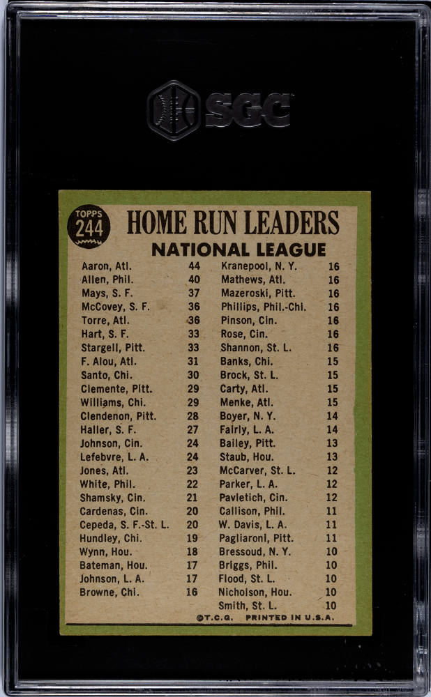 1967 Topps N. L. Home Run Leaders #244 SGC 5.5