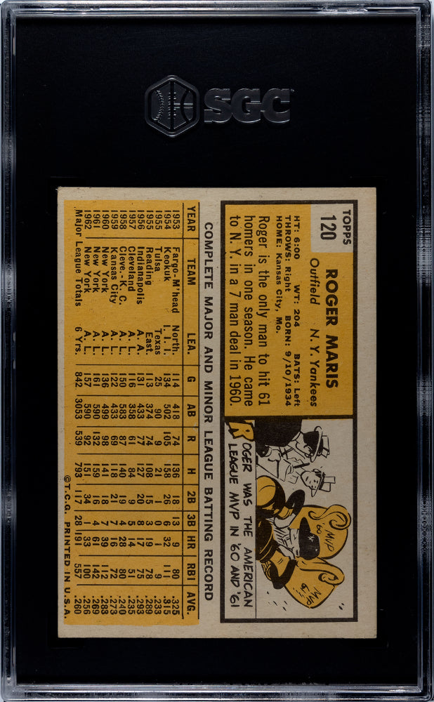 1963 Topps Roger Maris #120 SGC 4