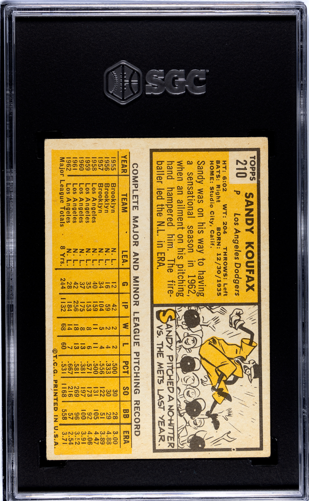 1963 Topps Sandy Koufax #210 SGC 5