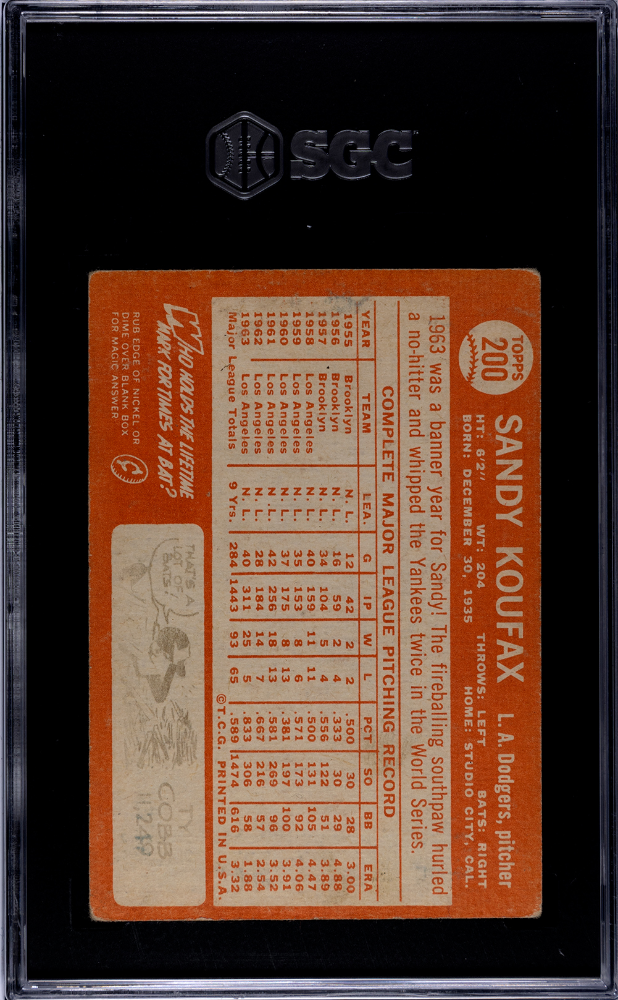 1964 Topps Sandy Koufax #200 SGC 3