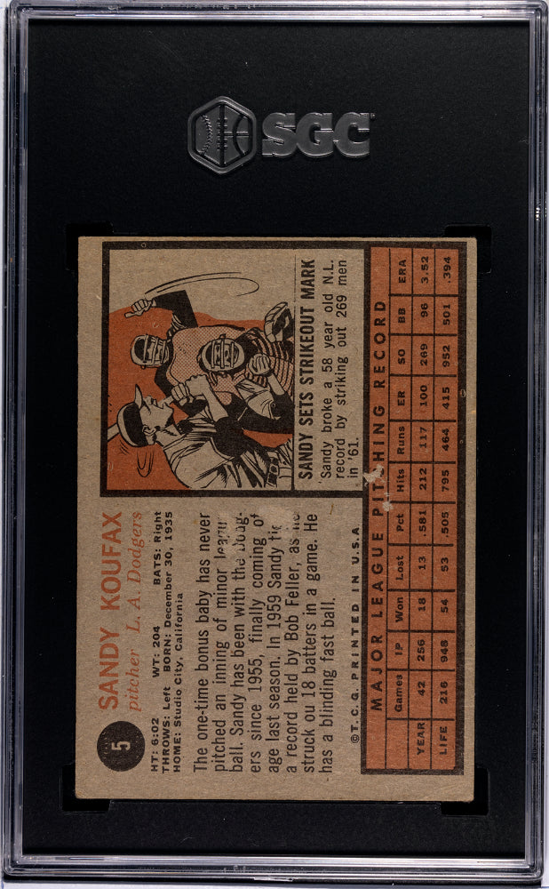 1962 Topps Sandy Koufax #5 SGC 1.5